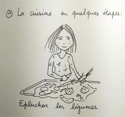 Eplucher les légumes