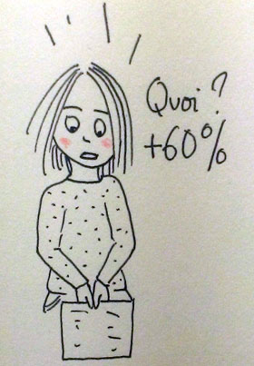 Augmentation du coût de la vie