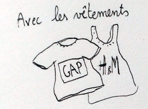 Vêtements fabriqués en Inde